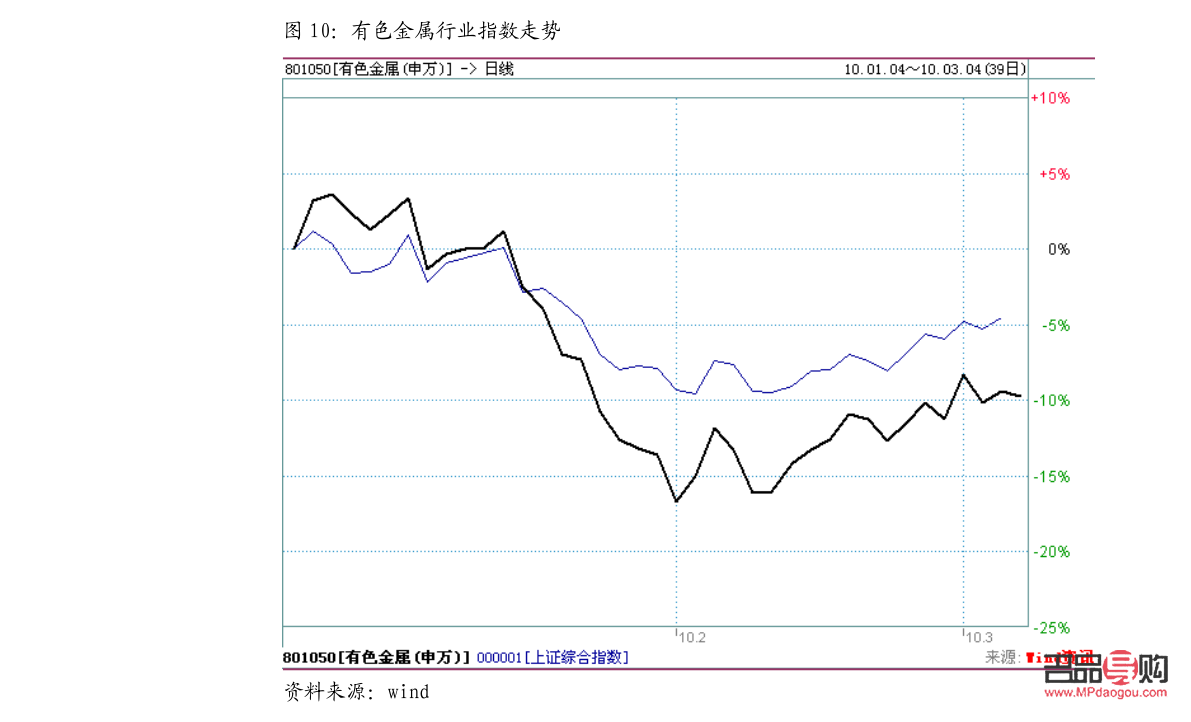 黄金今日行情价(黄金今日行情价格走势预测)