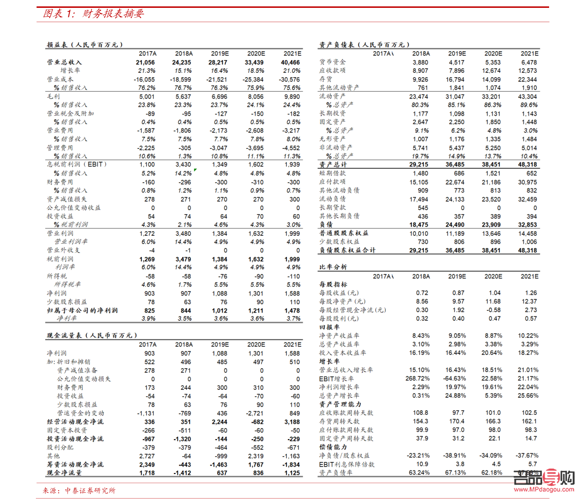 银行100克黄金多少钱(银行100克黄金多少钱一个)
