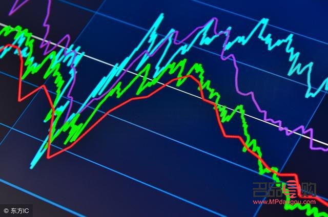 <h3>期货黄金买空策略与实物砸盘风险探讨</h3>