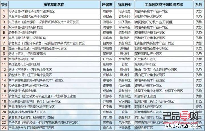 <h3>中国黄金投资金条回收今日价格表解析与市场动态</h3>