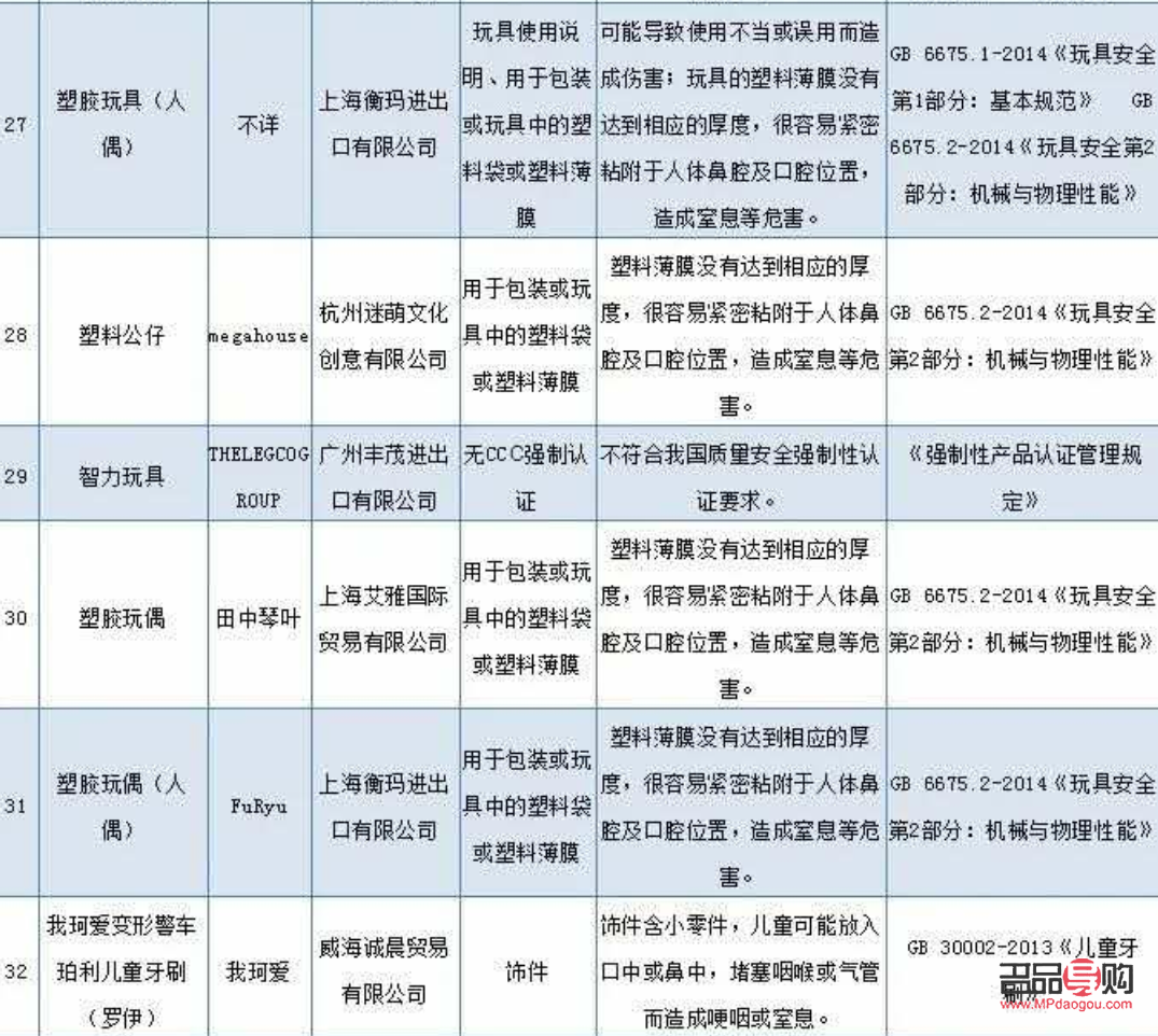 巧虎免费礼物领取活动盛大开启