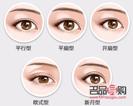 什么季节最适合割双眼皮(什么季节最适合割双眼皮呢)