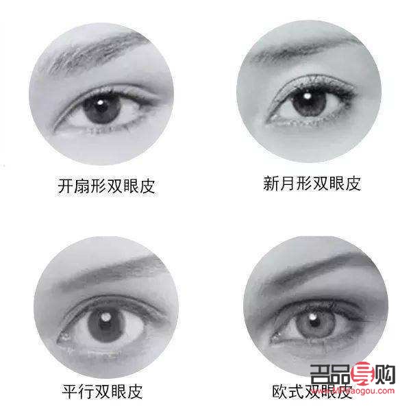 什么季节最适合割双眼皮(什么季节最适合割双眼皮呢)