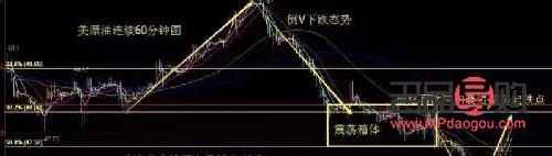 <h3>股指期货与黄金：投资双雄的深度解析</h3>