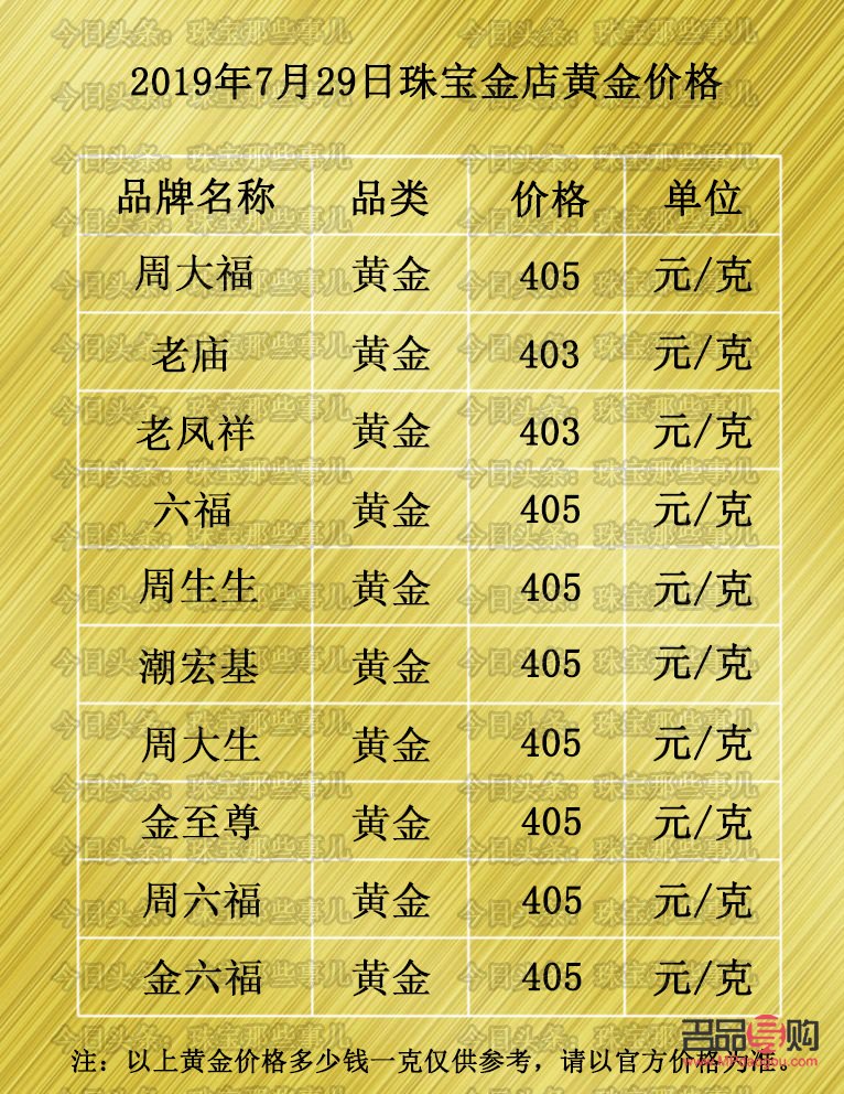 中国银行黄金价格实时行情(中国银行黄金价格实时行情走势)
