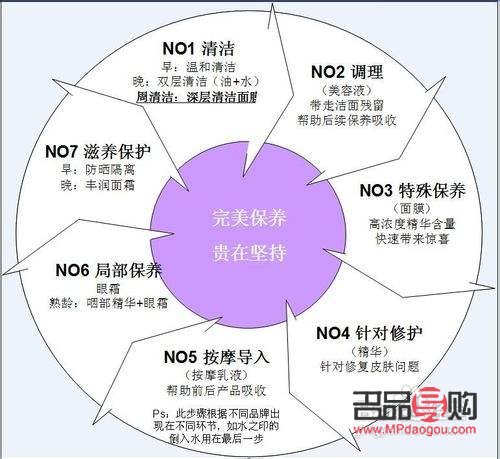 <h3>开设美容院的关键步骤与成功要素</h3>