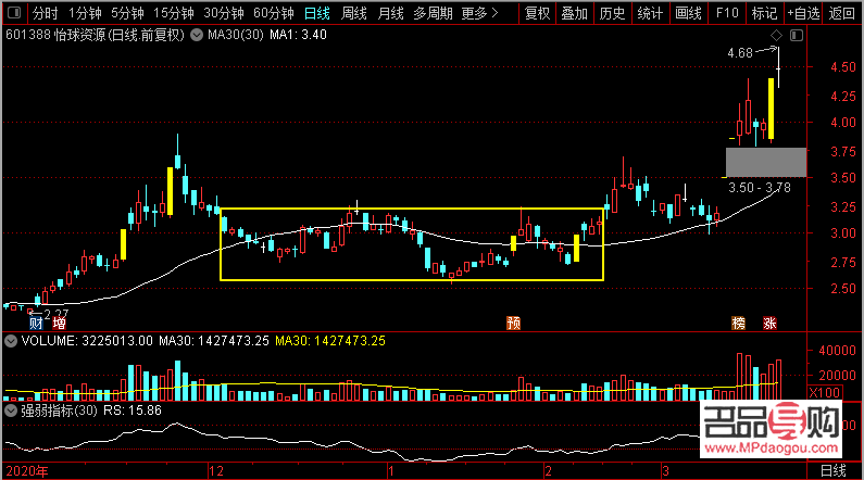 中国黄金今日黄金价格——黄金店购买指南
