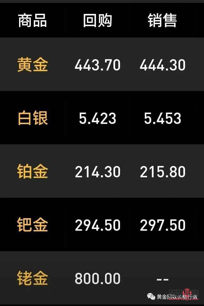 4个9黄金和3个9黄金回收价一样吗(4个9黄金和3个9黄金回收价一样吗为什么)