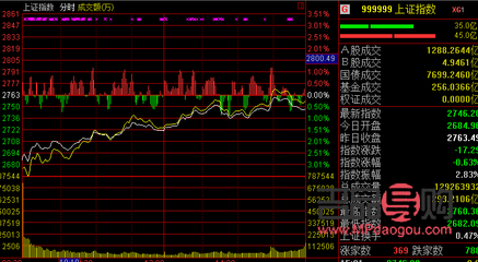 今日黄金期货价(今日黄金黄金网)
