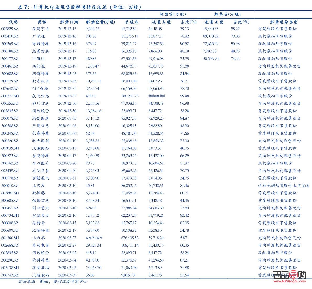 国有银行黄金历史价格(国有银行黄金历史价格查询)