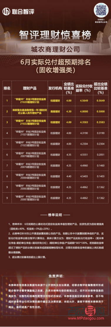 <h3>中国农业银行黄金产品：稳健投资，财富增值</h3>