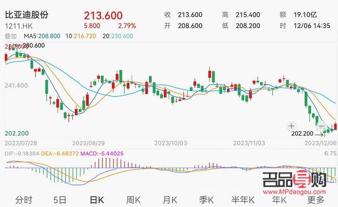 教师节礼物制作指南