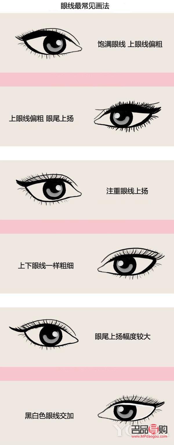<h3>眼线在本子上的画法</h3>