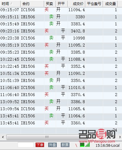 黄金期货收市行情(黄金期货收市行情)