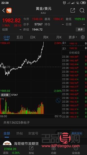 黄金期货实时行情美股大盘(黄金期货实时行情美股大盘走势)