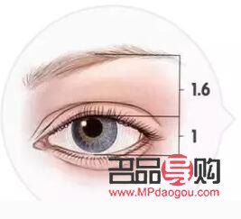 双眼皮美学：哪一种更具魅力？