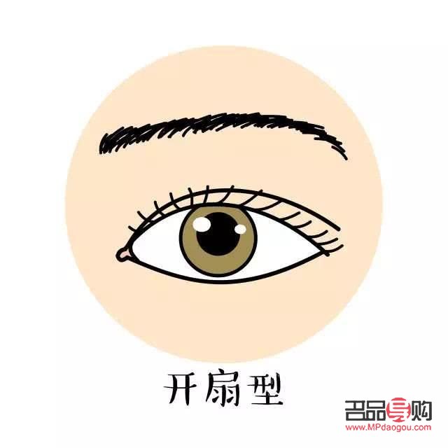 双眼皮不一样宽怎么改善(双眼皮一边宽一边窄怎么调整)