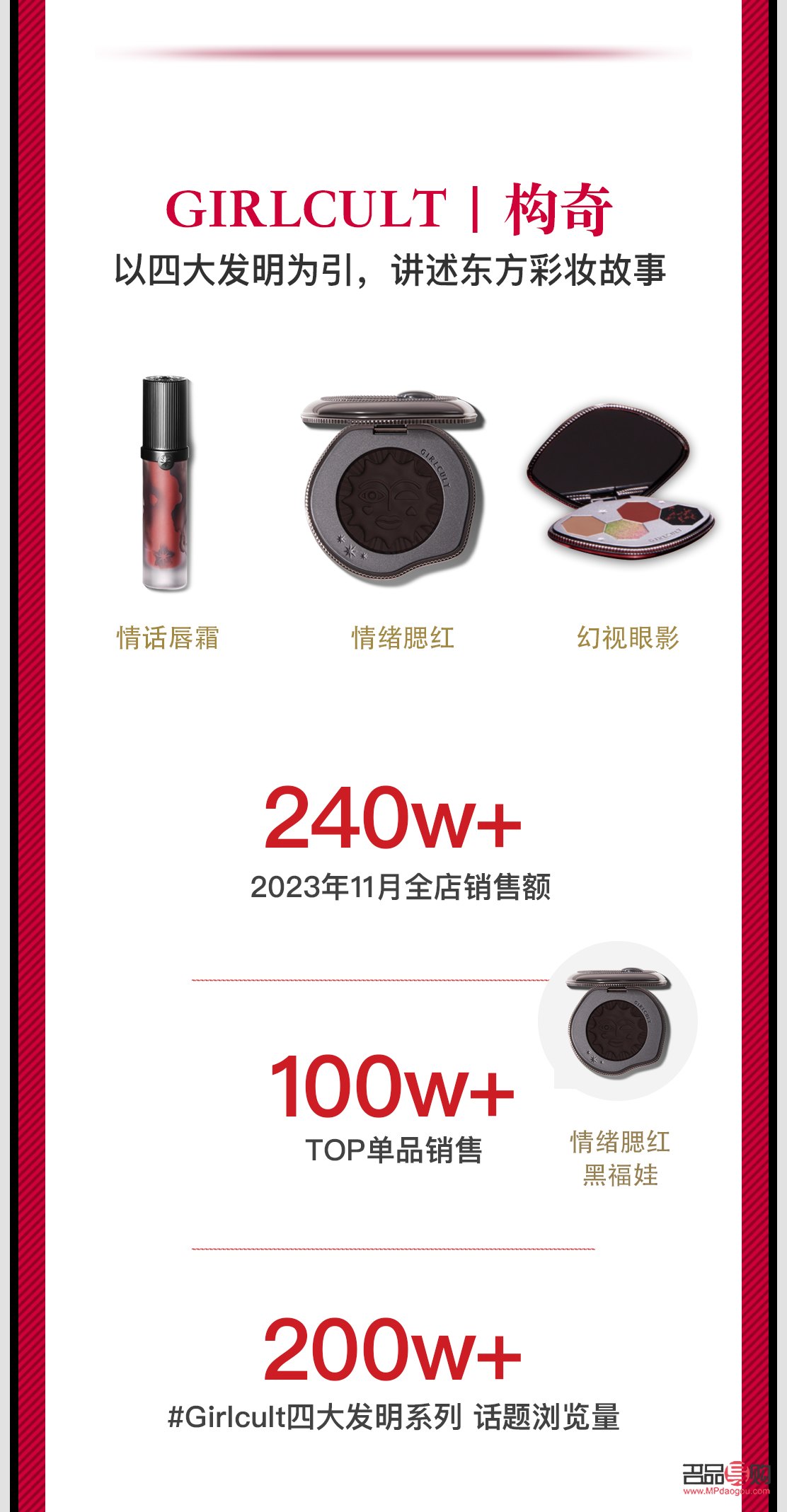 <h1>打造坚固美容屏障，守护肌肤健康光彩</h1>