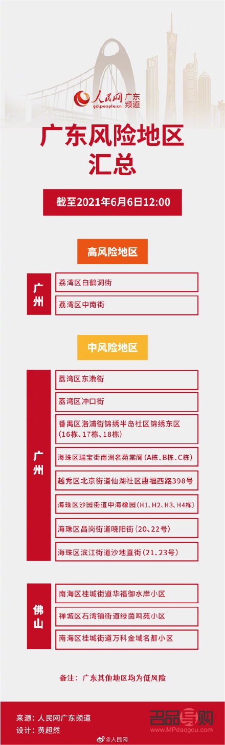 新冠感染后的身体护理指南