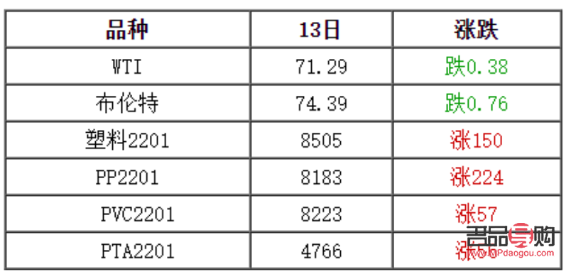 伦敦黄金期货行情新浪(伦敦黄金期货行情新浪财经)