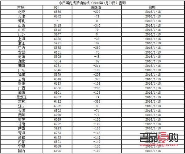 伦敦黄金期货行情新浪(伦敦黄金期货行情新浪财经)