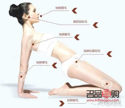 <h3>美容院脱毛的几种常见方式</h3>