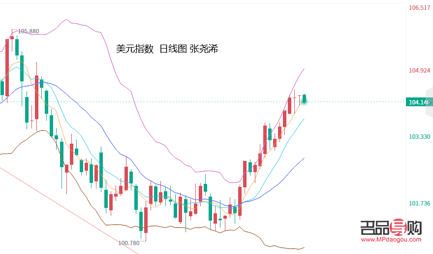 哪个银行卖黄金？全面解析黄金购买渠道与银行选择