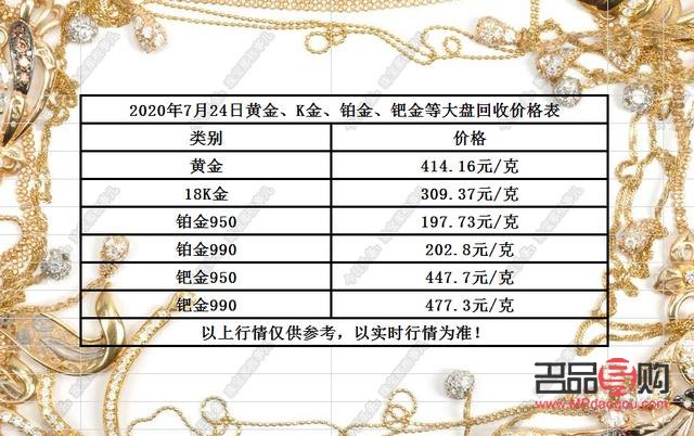 黄金回收价格查询今日11月11(黄金回收价格查询今日11月11号)