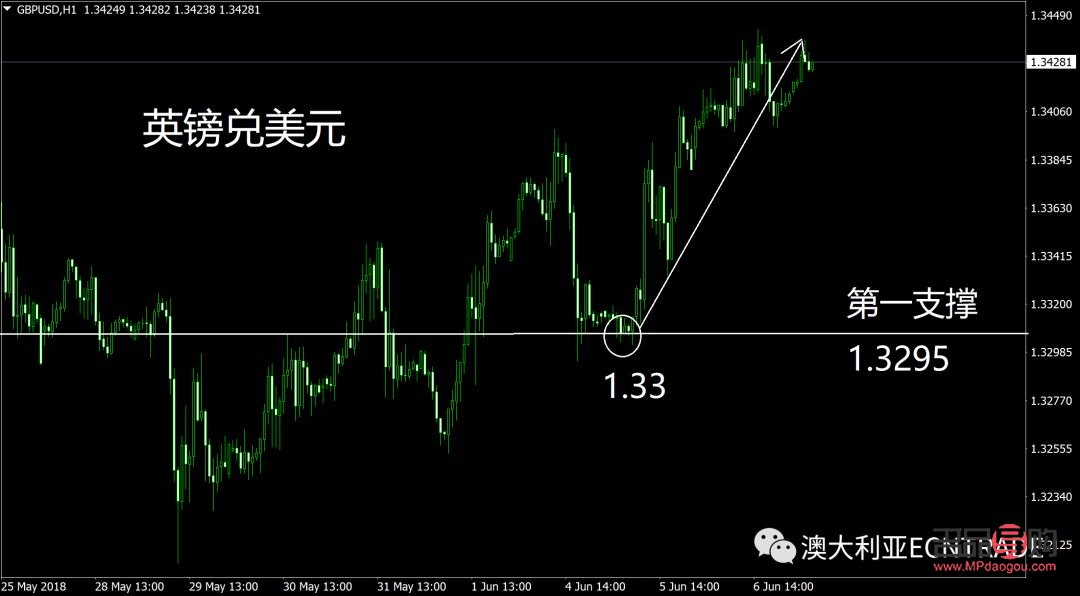 <h3>寻找亚一黄金店：黄金购物的理想之地</h3>