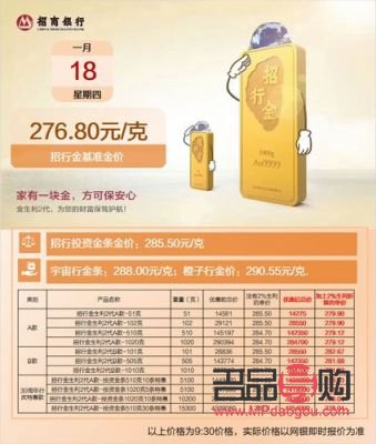招商银行买的黄金怎么老是跌(招商银行买的黄金怎么老是跌价)