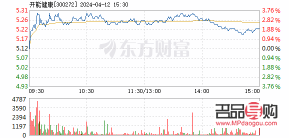 今日黄金期货行情实时(今日黄金期货行情实时查询)