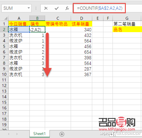 <h3>国际黄金期货交易时间表详解</h3>