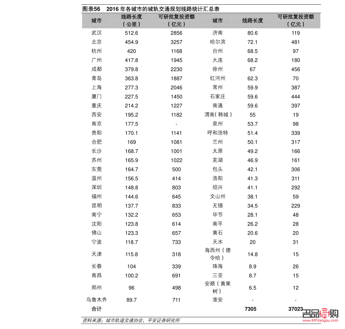 黄金回收价格查询神农架(回收黄金市场价格)