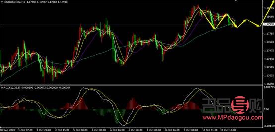 黄金市场行情深度解析与未来趋势预测