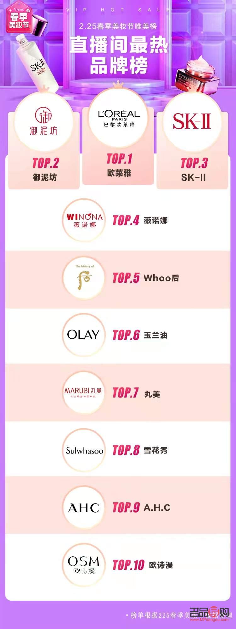 时尚彩妆收入如何(时尚彩妆收入如何缴税)