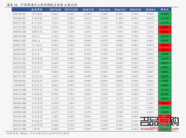 建设银行投资金条今日价格(建设银行投资金条今日价格多少)