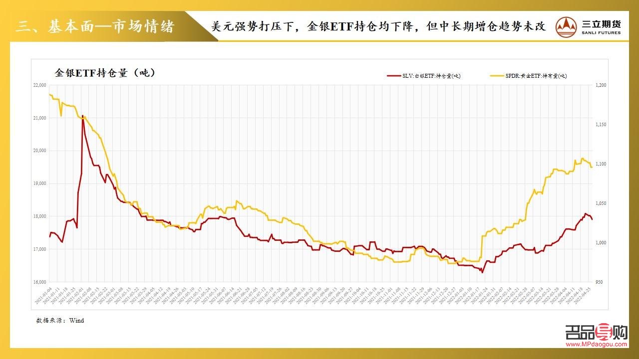 黄金期货市场动态与实时行情深度解析