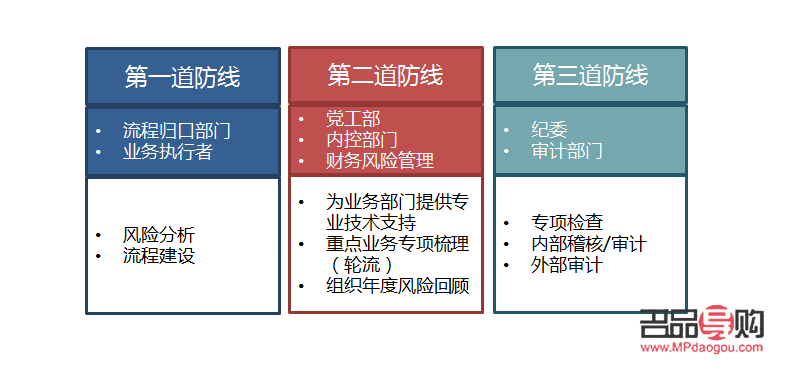 <h1>中国黄金回收规则详解</h1>