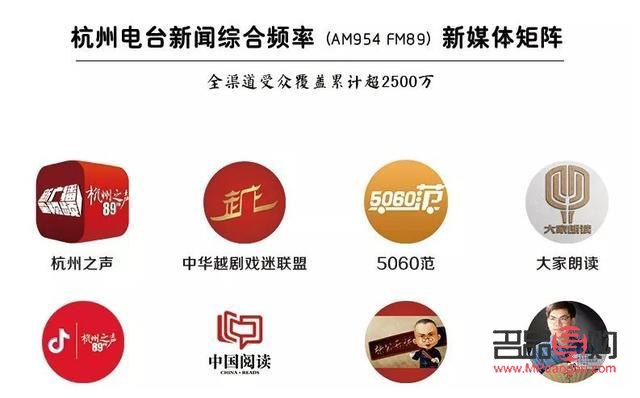 <h3>附近金店回收位置指南</h3>
