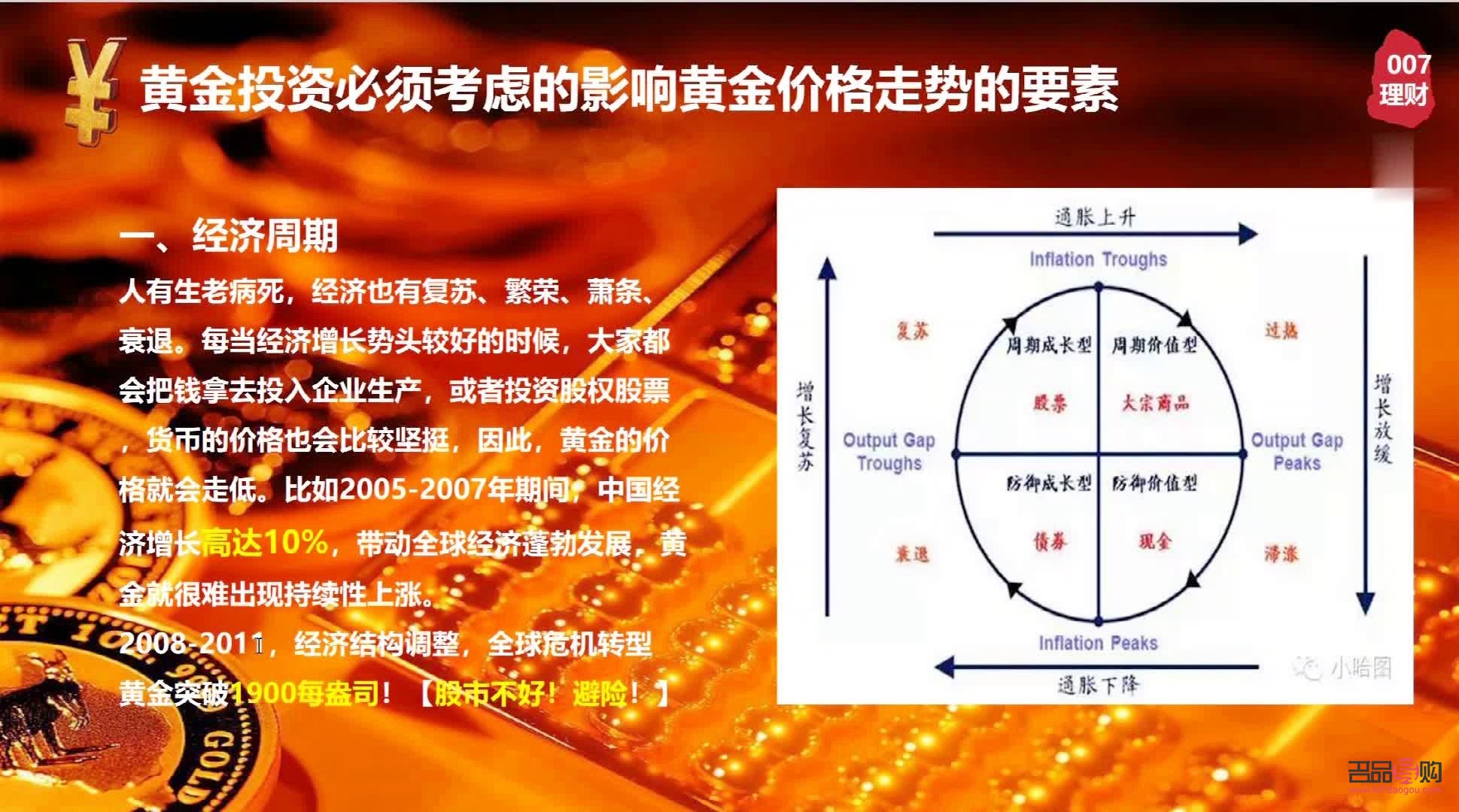 黄金投资的特点及其魅力