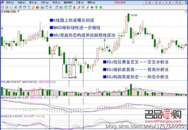 黄金投资有哪几种形式(黄金投资有哪几种形式)