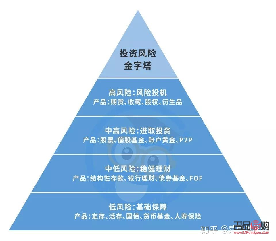 <h1>投资纸黄金：明智之选还是风险之旅？</h1>