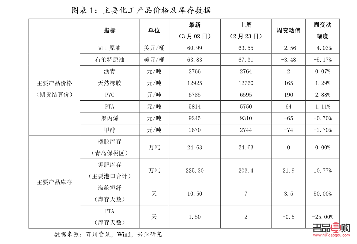 建设银行黄金价格今日走势图(建设银行实物黄金价格走势)