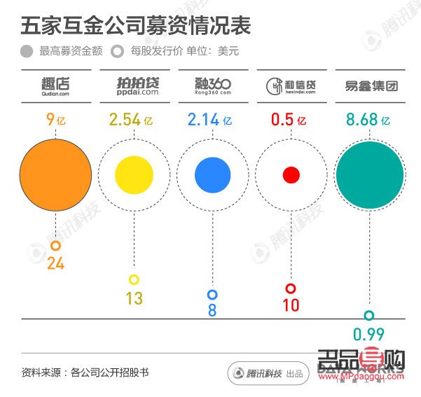 <h3>黄金投资分析师一级：探索黄金市场的投资之道</h3>
