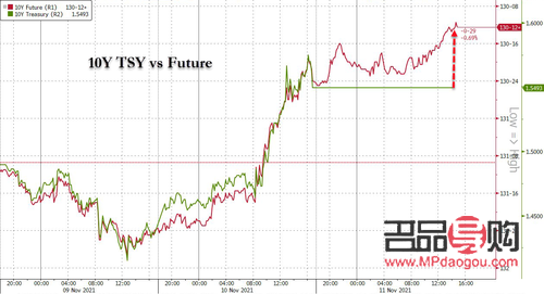<h3>上海黄金期货合约：黄金市场的投资新选择</h3>