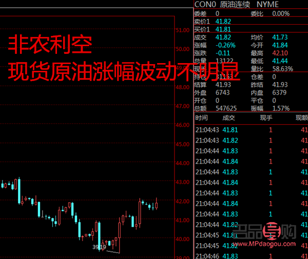 <h3>上海黄金期货合约：黄金市场的投资新选择</h3>
