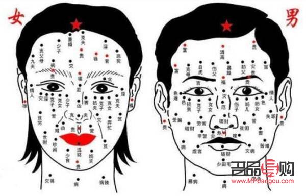 <h3>女人长痣怎么美容</h3>