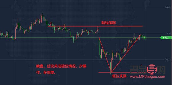 黄金td行情(黄金td行情分析)