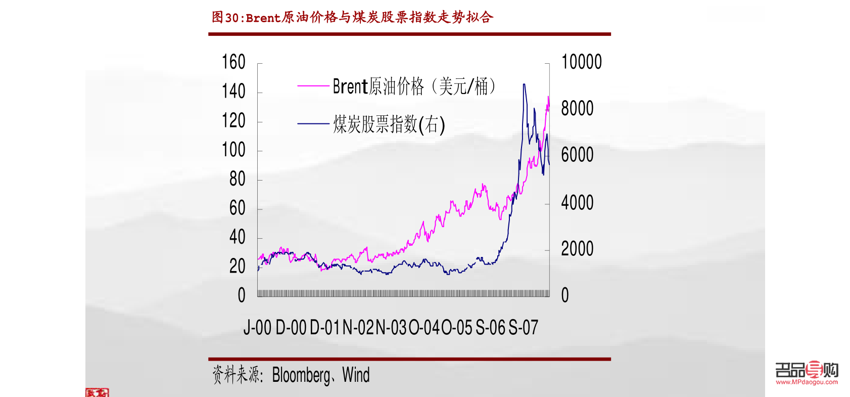 <h1>贵金属投资策略：把握市场脉搏，实现财富增值</h1>