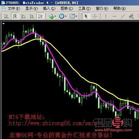 <h3>黄金期货分析软件下载指南及市场应用解析</h3>